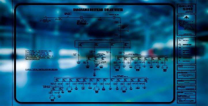 DIAGRAMAS UNIFILARES